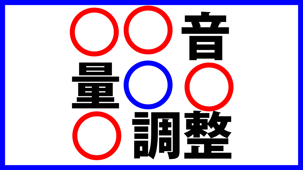 編集時の音量調整の方法・ビギナー向け